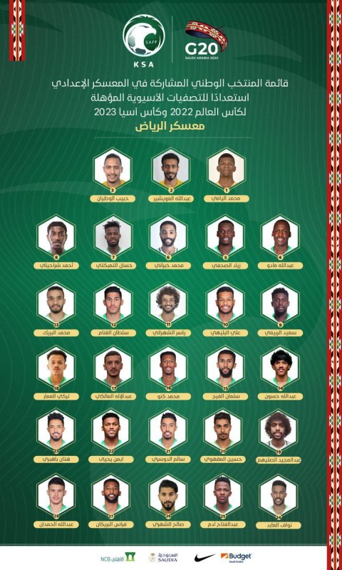 قائمة المنتخب السعودي الاولمبي