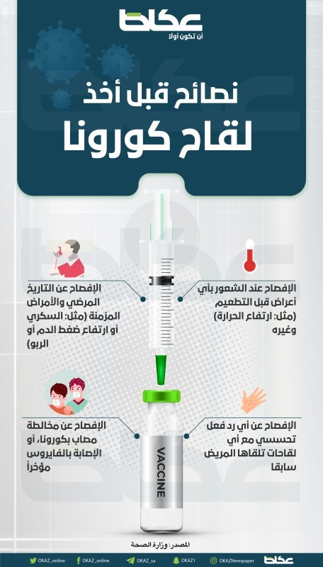 اذا احد اخذ اللقاح وش اقول له