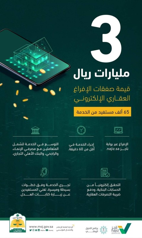 معلومات حول الإفراغ الإلكتروني