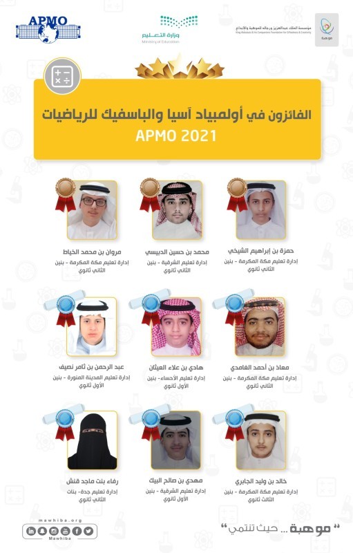 الطلاب المشاركون الفائزون