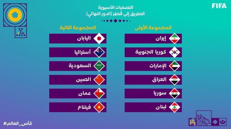 مباريات مجموعة السعودية
