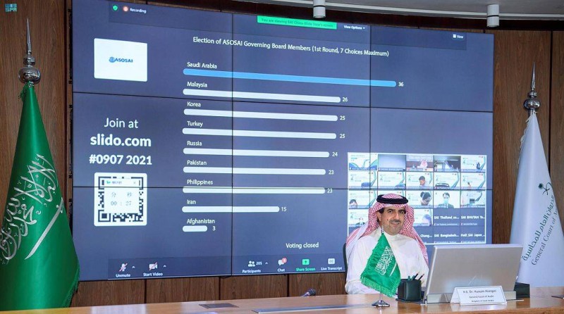 السعودية تفوز بعضوية المجلس التنفيذي لمنظمة «الآسوساي» بحصولها على 36 صوتاً محققةً المركز الأول