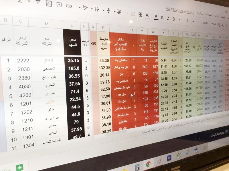 



خلت قطاعات الطاقة والأدوية والاستثمار والتمويل والاتصالات
 من وجود أي شركة سجلت أعلى سعر تاريخي. (عكاظ)