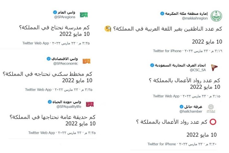 تغريدات الجهات الحكومية حول تاريخ 10 مايو 2022