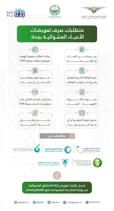 لجنة الأحياء العشوائية بجدة للمواطنين: استكملوا إجراءات التعويض - أخبار  السعودية | صحيفة عكاظ