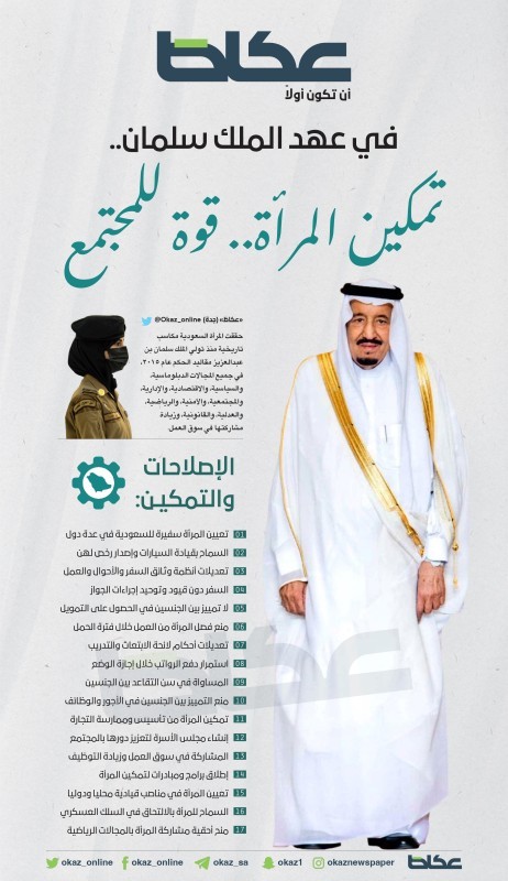 تمكين المرأة: تعتبر المرأة السعودية ركيزة أساسية في دفع عجلة التنمية وبناء المجتمع - مفهوم تمكين المرأة